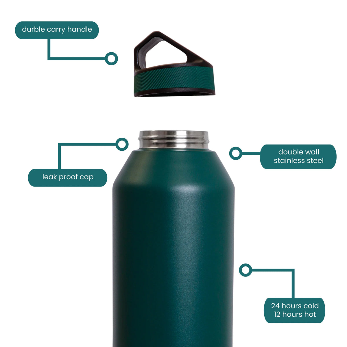 Decor®
Thermal Stainless Steel Bottle, 1.4L