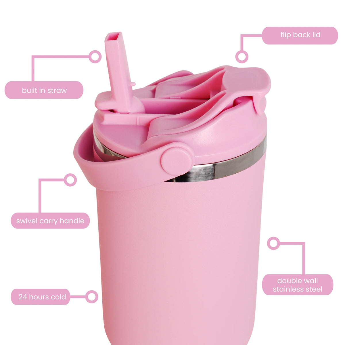 Decor®
2-in-1 Travel Tumbler Double Wall Stainless Steel 900ml