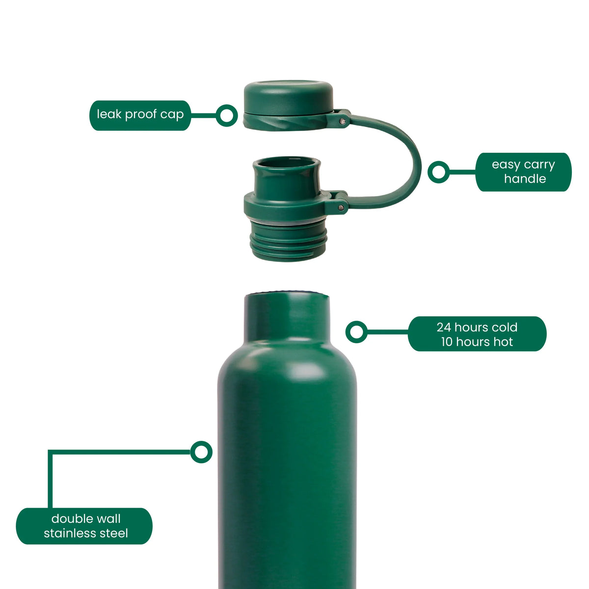Decor®
Hydro Stainless Steel Bottle, 750ml