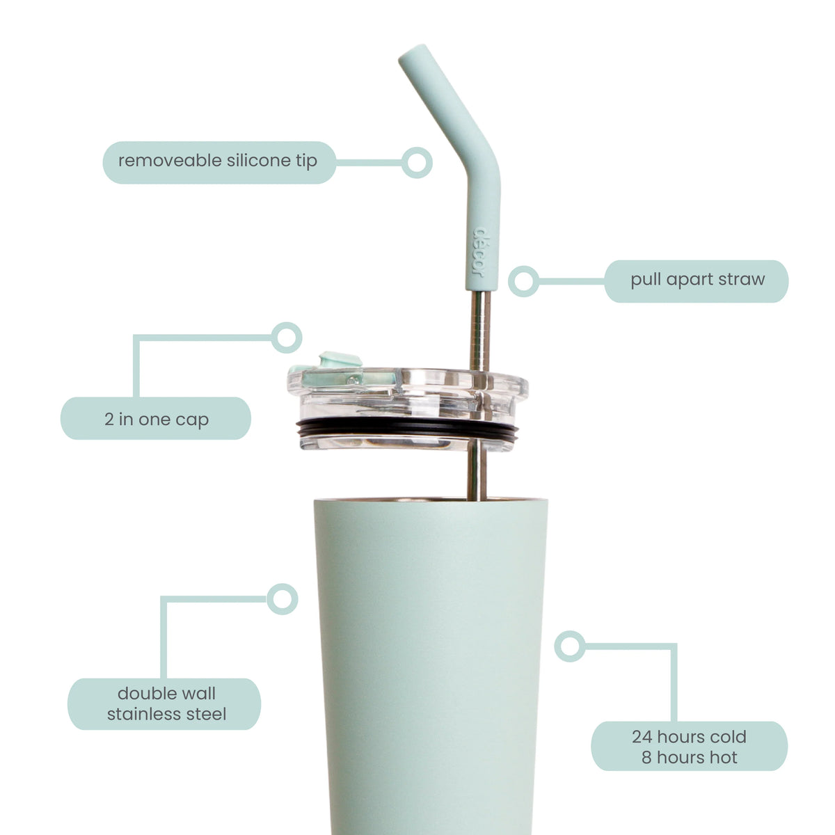 Decor®
Smoothie & Coffee Tumbler, Double Wall Stainless Steel, 650ml