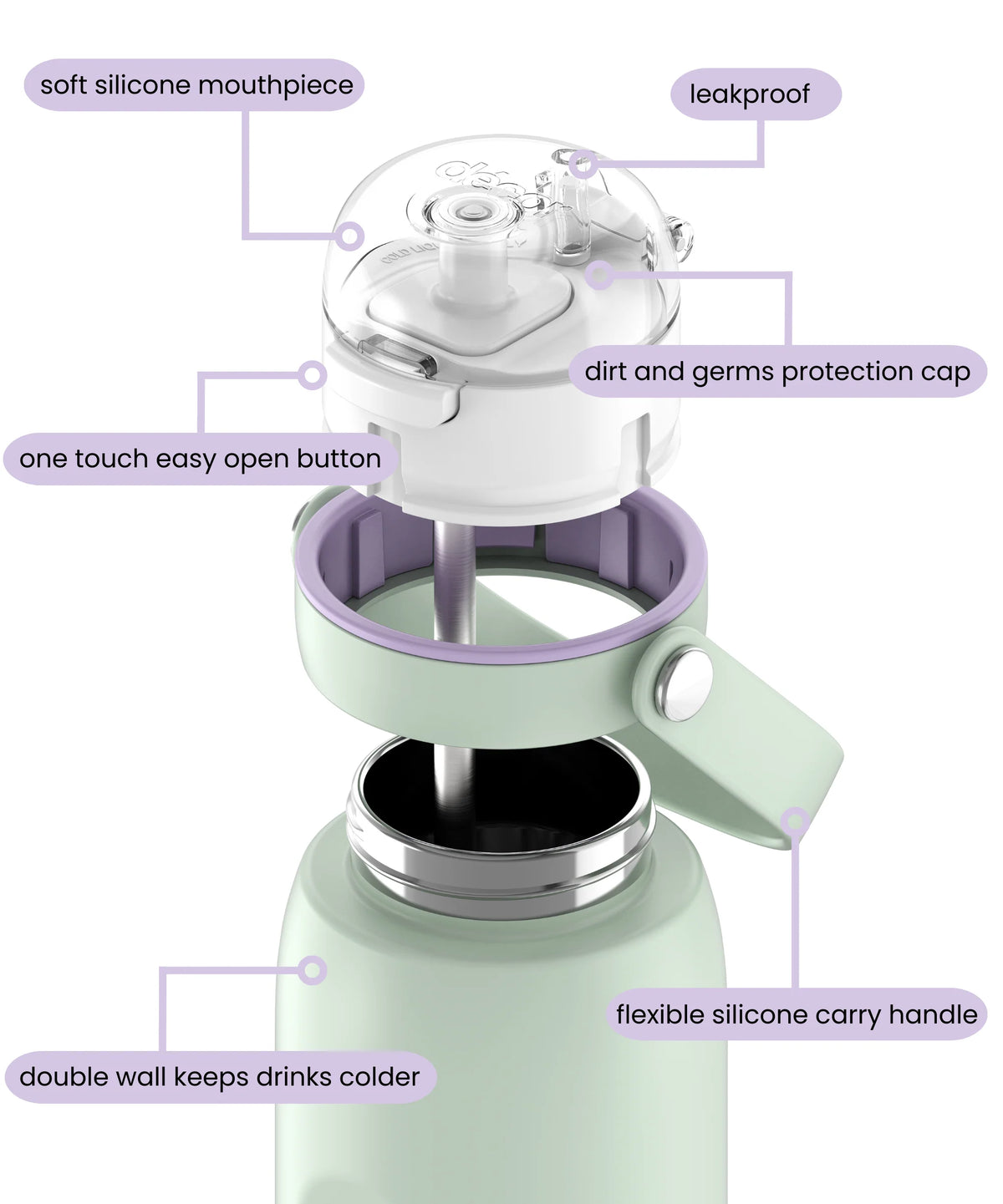 HydroFit™
Insulated Stainless Steel Bottle with Deluxe Straw and Flexi Handle, 750ml